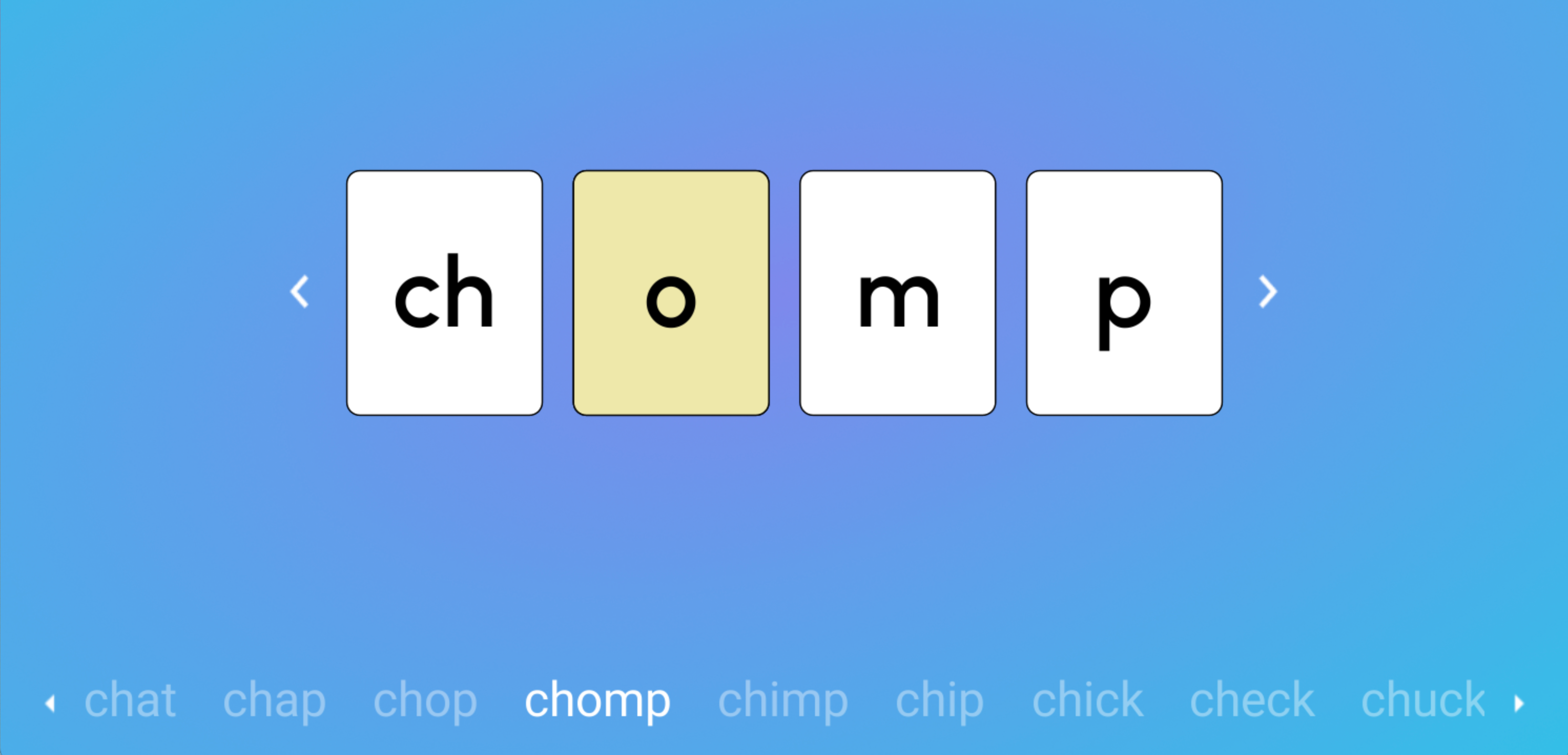 Screenshot of ch digraph